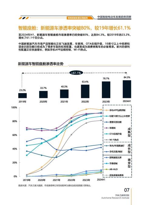 深圳98起亚对未来市场的预测，名爵汽车品牌文化的传播